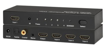 Kanex HDSW4HF conmutador de vídeo HDMI