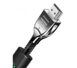 AudioQuest Diamond cavo HDMI 2 m HDMI tipo A (Standard) Nero