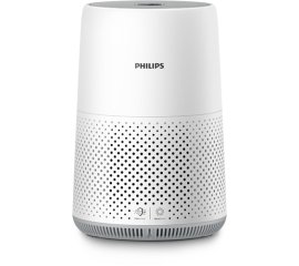 Philips 800 series Purificatore d'aria, rimuove il 99,5% di particelle ultrasottili